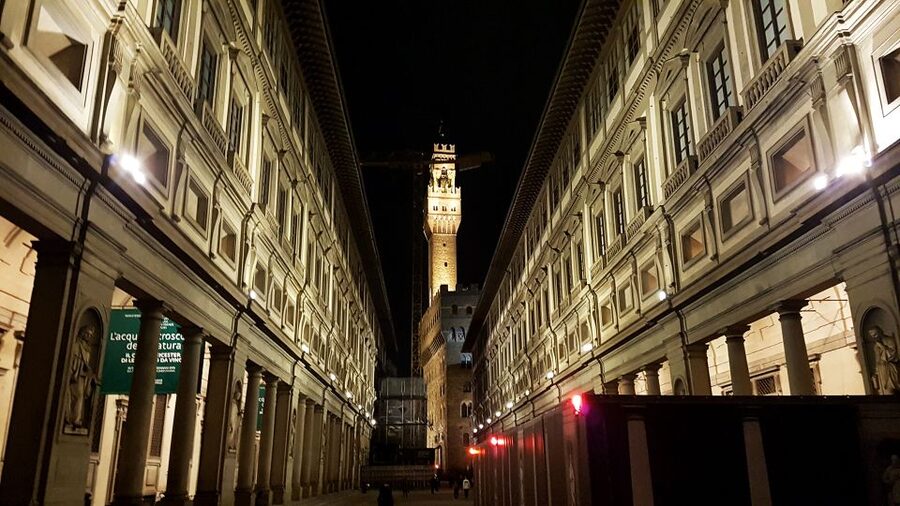 Florence: City Walking Tour and Uffizi Gallery Visit - Who should book this experience?