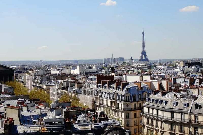 German private Walking Tour through Montmartre & Passages - Sacré-Cœur and the view across Paris